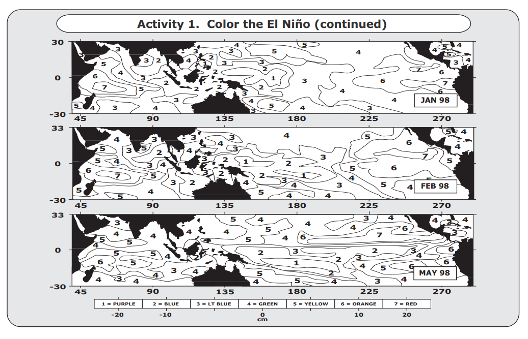 Creating an El Niño Poster Model | MyNASAData